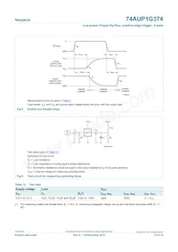 74AUP1G374GN Datasheet Pagina 14