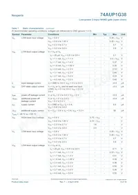 74AUP1G38GN Datasheet Page 6