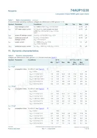 74AUP1G38GN Datasheet Page 7