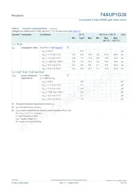 74AUP1G38GN Datasheet Page 8