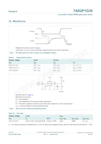 74AUP1G38GN Datasheet Page 9