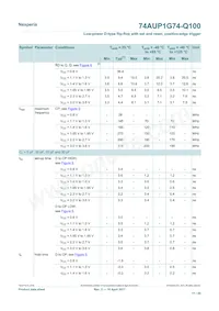 74AUP1G74DC-Q100H Datasheet Page 11