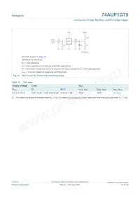 74AUP1G79GN數據表 頁面 13