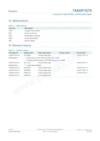 74AUP1G79GN Datasheet Page 21