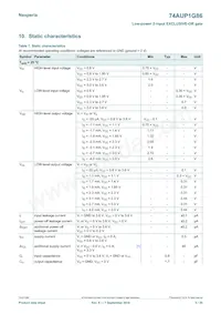 74AUP1G86GN Datasheet Page 5