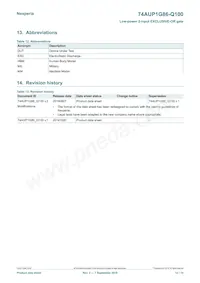 74AUP1G86GW-Q100H Datasheet Page 12