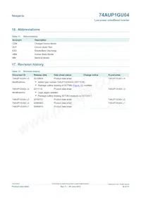 74AUP1GU04GN Datasheet Pagina 18