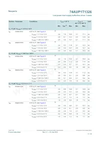 74AUP1T1326GT Datasheet Page 11