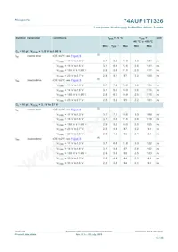 74AUP1T1326GT Datasheet Page 13