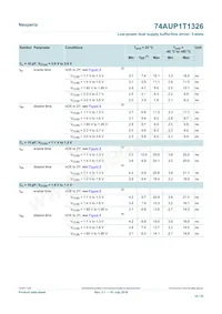 74AUP1T1326GT Datasheet Pagina 14