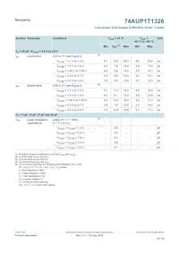 74AUP1T1326GT Datasheet Page 18