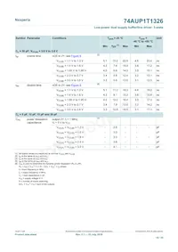 74AUP1T1326GT Datasheet Pagina 18