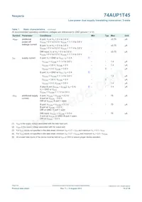 74AUP1T45GM Datasheet Page 10