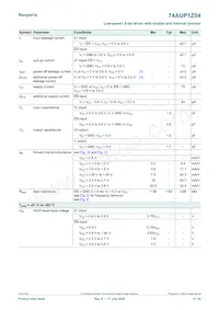 74AUP1Z04GN Datasheet Page 6