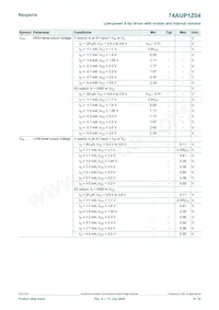 74AUP1Z04GN Datasheet Page 9