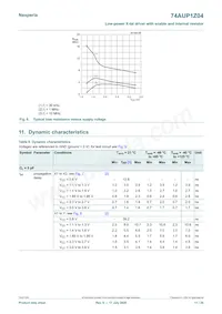 74AUP1Z04GN Datasheet Page 11