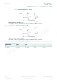 74AUP1Z04GN Datasheet Page 14