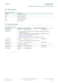 74AUP1Z04GN Datasheet Page 22