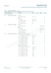 74AUP1Z125GN Datasheet Page 10
