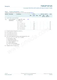 74AUP1Z125GN Datasheet Page 18