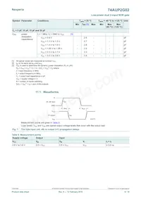 74AUP2G02GD Datasheet Page 9
