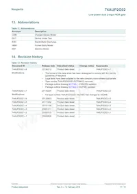 74AUP2G02GD Datasheet Page 17