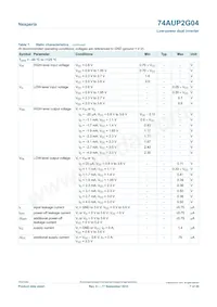 74AUP2G04GN Datasheet Page 7