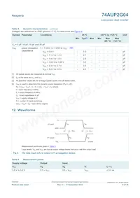 74AUP2G04GN Datasheet Page 9
