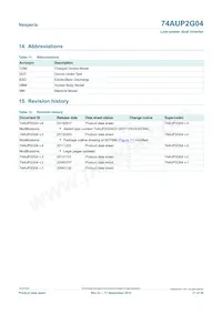 74AUP2G04GN Datasheet Page 17