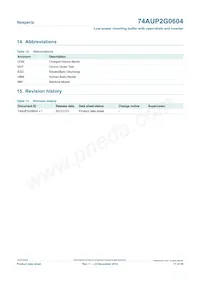 74AUP2G0604GSH Datasheet Page 17