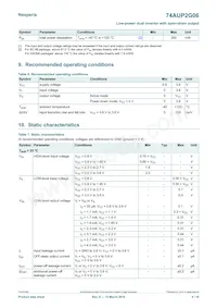 74AUP2G06GN Datasheet Page 4