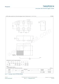 74AUP2G14GXZ Datasheet Page 15