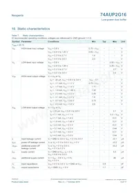 74AUP2G16GFH Datasheet Page 5