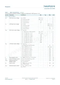74AUP2G16GFH Datasheet Page 6