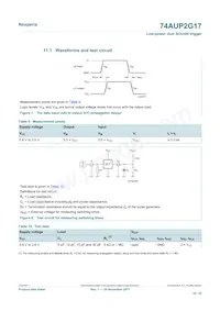 74AUP2G17GN Datasheet Page 10