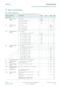 74AUP2G240GD Datasheet Page 5