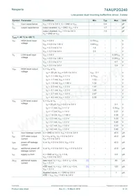 74AUP2G240GD Datasheet Page 6