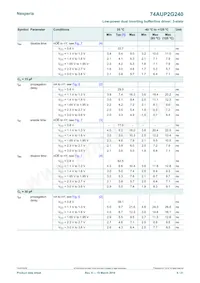 74AUP2G240GD Datasheet Page 9