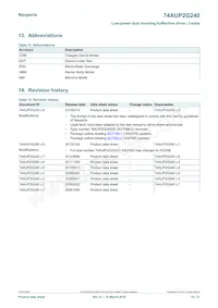 74AUP2G240GD Datasheet Page 19