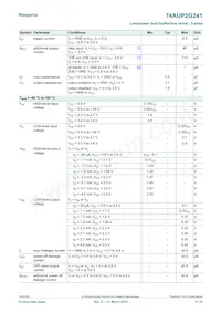 74AUP2G241GD Datasheet Page 6
