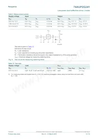 74AUP2G241GD Datasheet Page 14