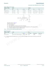 74AUP2G241GD Datasheet Pagina 14