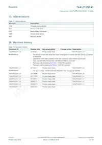 74AUP2G241GD Datasheet Page 21
