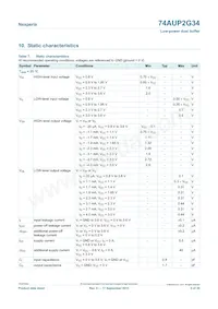 74AUP2G34GN Datasheet Page 5