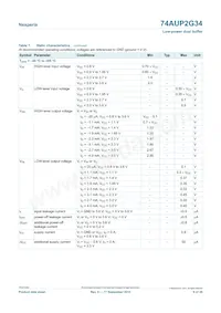 74AUP2G34GN Datasheet Page 6
