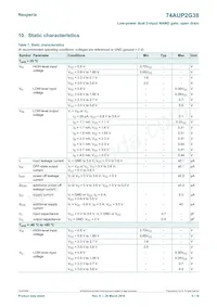 74AUP2G38GD Datasheet Page 5