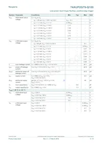 74AUP2G79DC-Q100H數據表 頁面 5