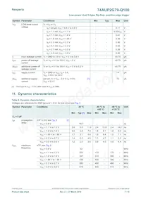 74AUP2G79DC-Q100H Datasheet Page 7