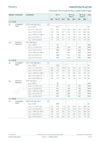 74AUP2G79DC-Q100H Datasheet Page 8