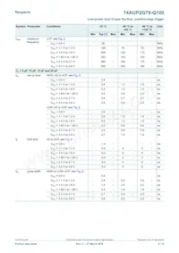 74AUP2G79DC-Q100H Datasheet Page 9